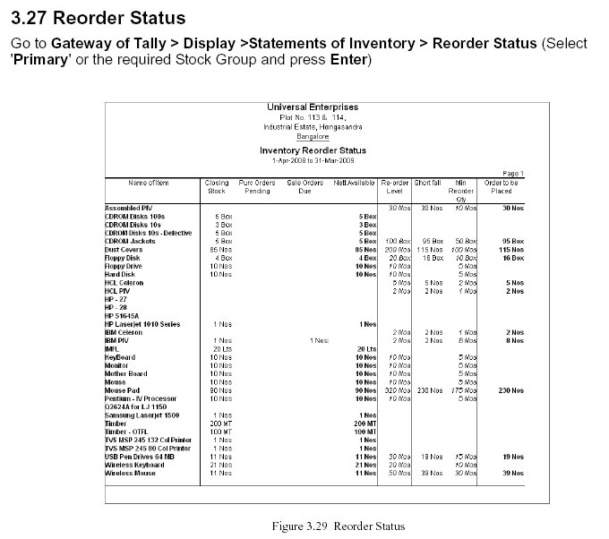 'Reorder Status' Report @Tally.ERP 9